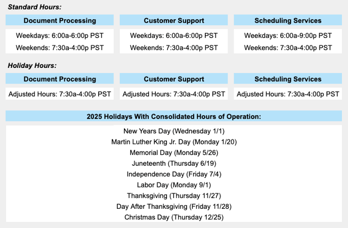 2025 Hours of Operation