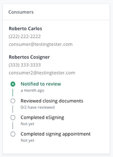 Dual Borrower Closings 1