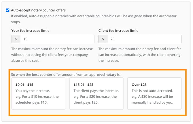 Dynamic Examples