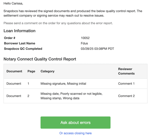 Errors found notification