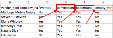 How to check a notarys credentials-3