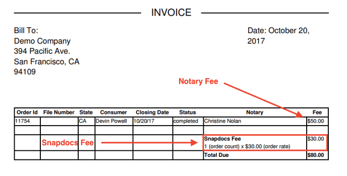 Order Level Invoices 2