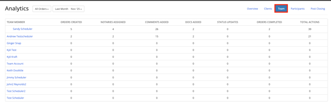 Screenshot 2025-12-24 at 3.46.55 PM