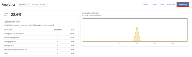 Screenshot 2025-12-24 at 3.47.08 PM