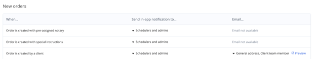 May 14, 2024 Product Updates 1